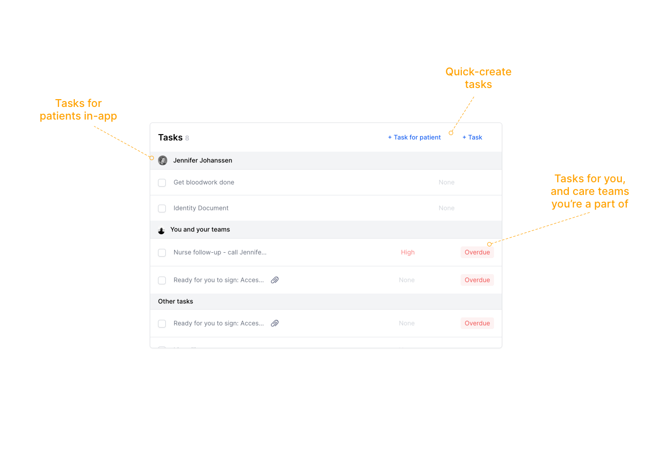 Tasks - team assignments and more