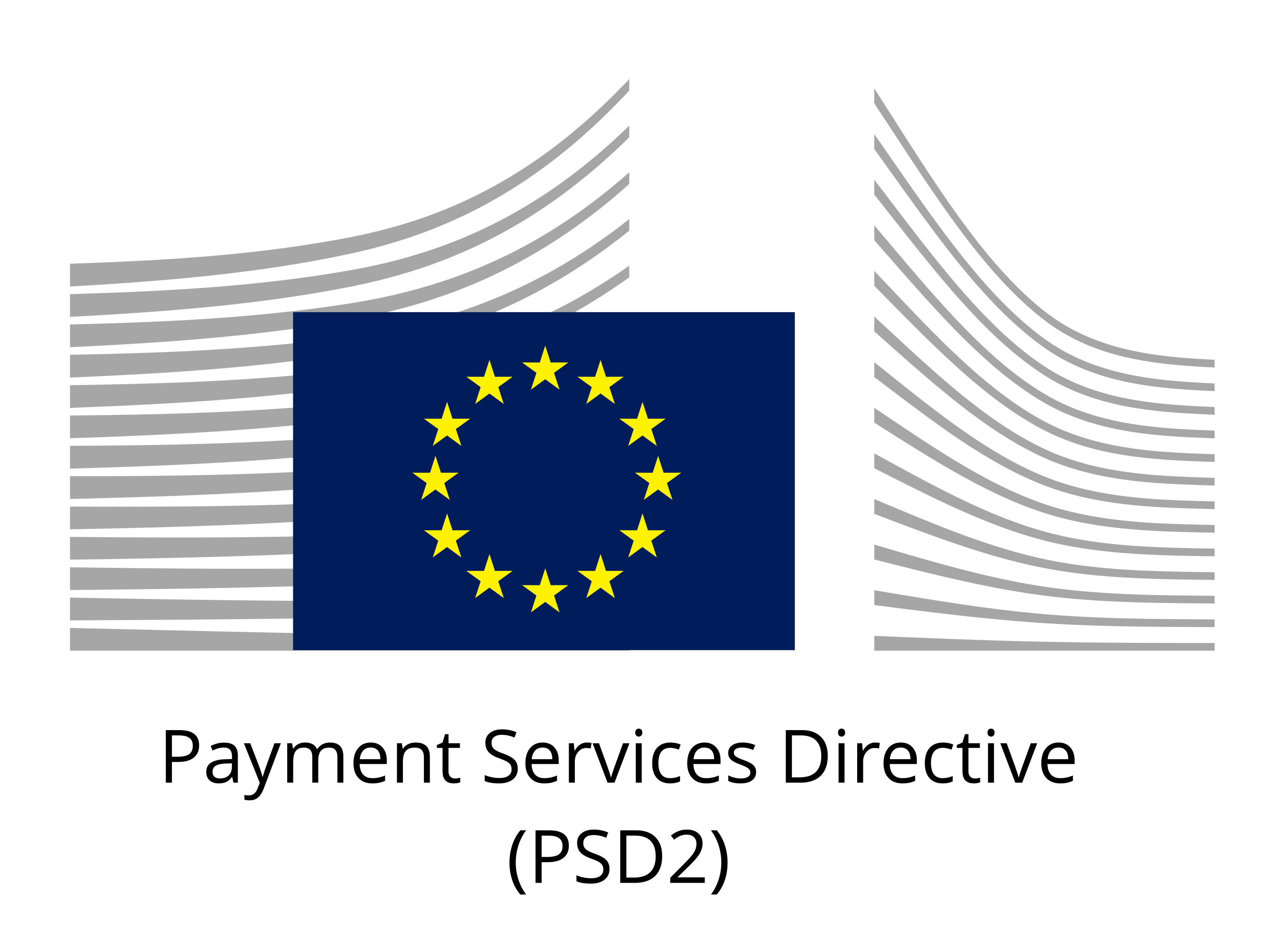 PSD2 Open Banking